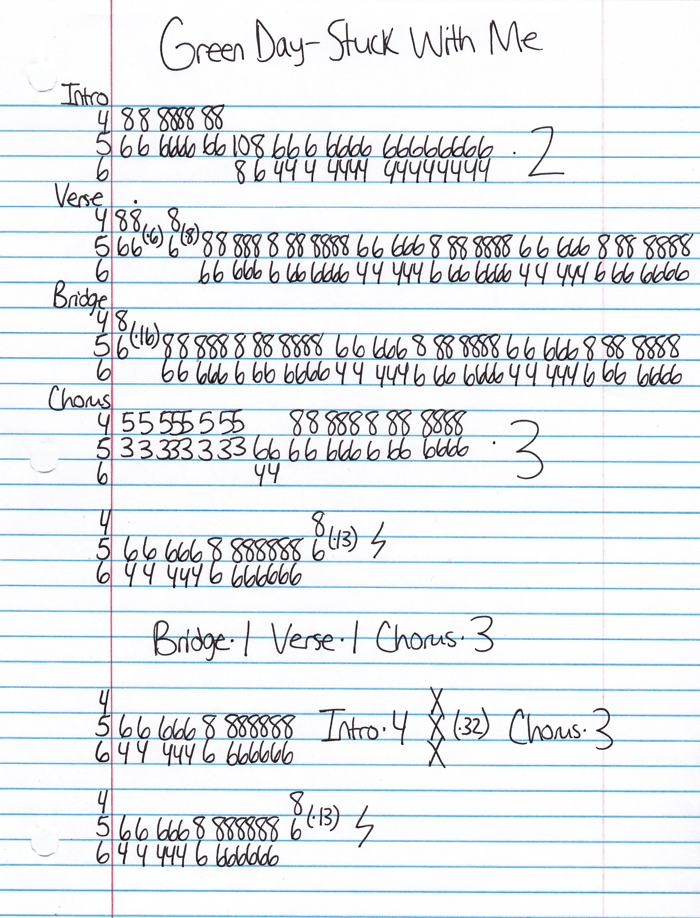 High quality guitar tab for Stuck With Me by Green Day off of the album Insomniac. ***Complete and accurate guitar tab!***